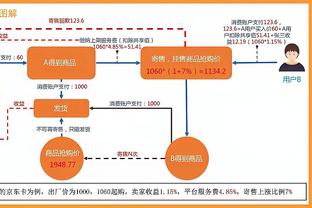 英媒：利物浦准备为22岁中场柯蒂斯-琼斯提供一份加薪新合同