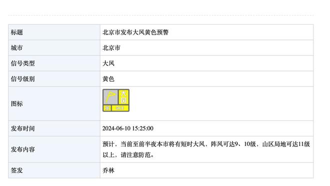 自己末节17分！杰伦-威廉姆斯：哈哈是吗？我就是投一些空位出手