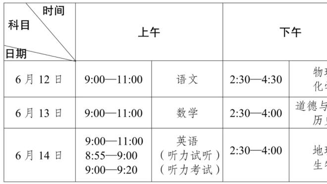 跟队记者：切尔西和拜仁对迈尼昂很感兴趣，米兰要价超过1亿欧