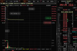 里夫斯谈湖人首发变化：我们很适应 也喜欢这个首发能做的事情