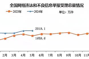 kaiyun体育怎么样截图3