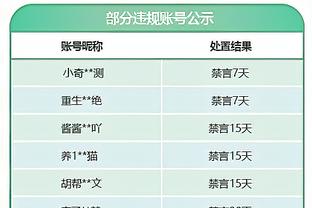 马卡：因缺乏稳定的上场时间，齐达内四儿子考虑离开皇马青年队