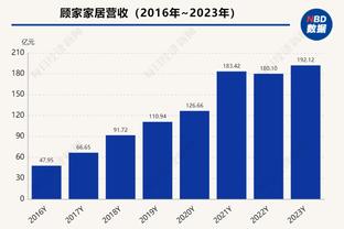 小高带得蛮好的，你说你换他干什么！