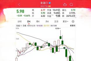 雷竞技最新官网入口截图2