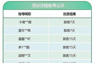 明日将三分线对决！库里与WNBA三分王内斯库拥抱寒暄